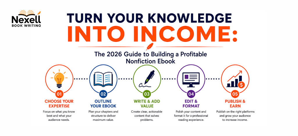 nonfiction ebook
